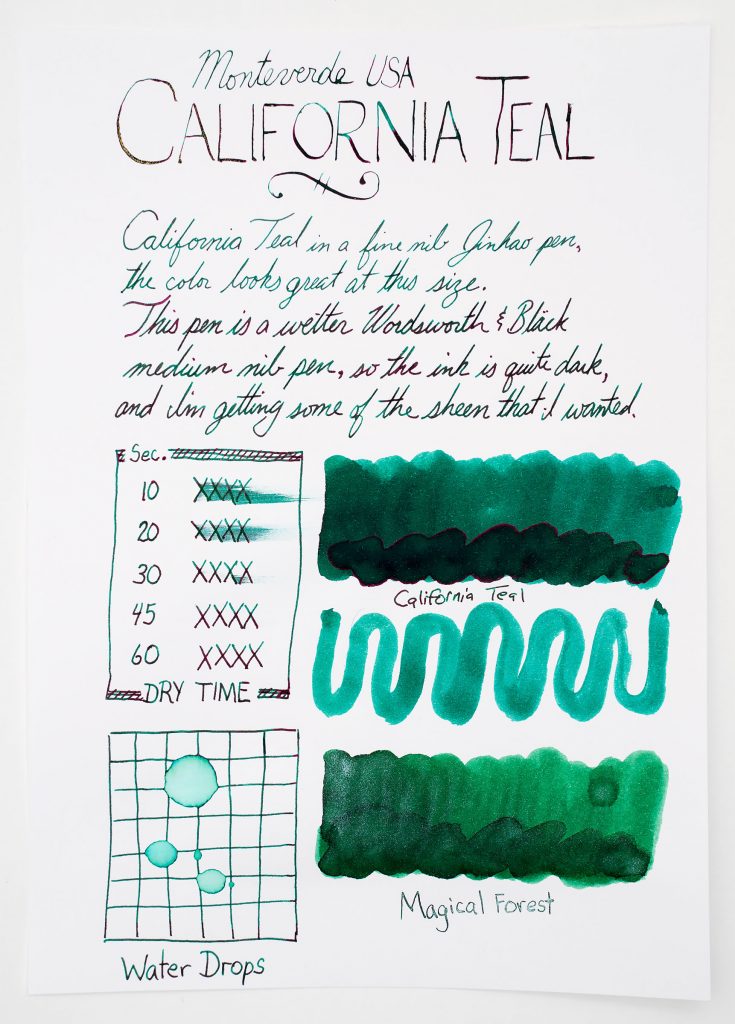 Monteverde California Teal review sheet