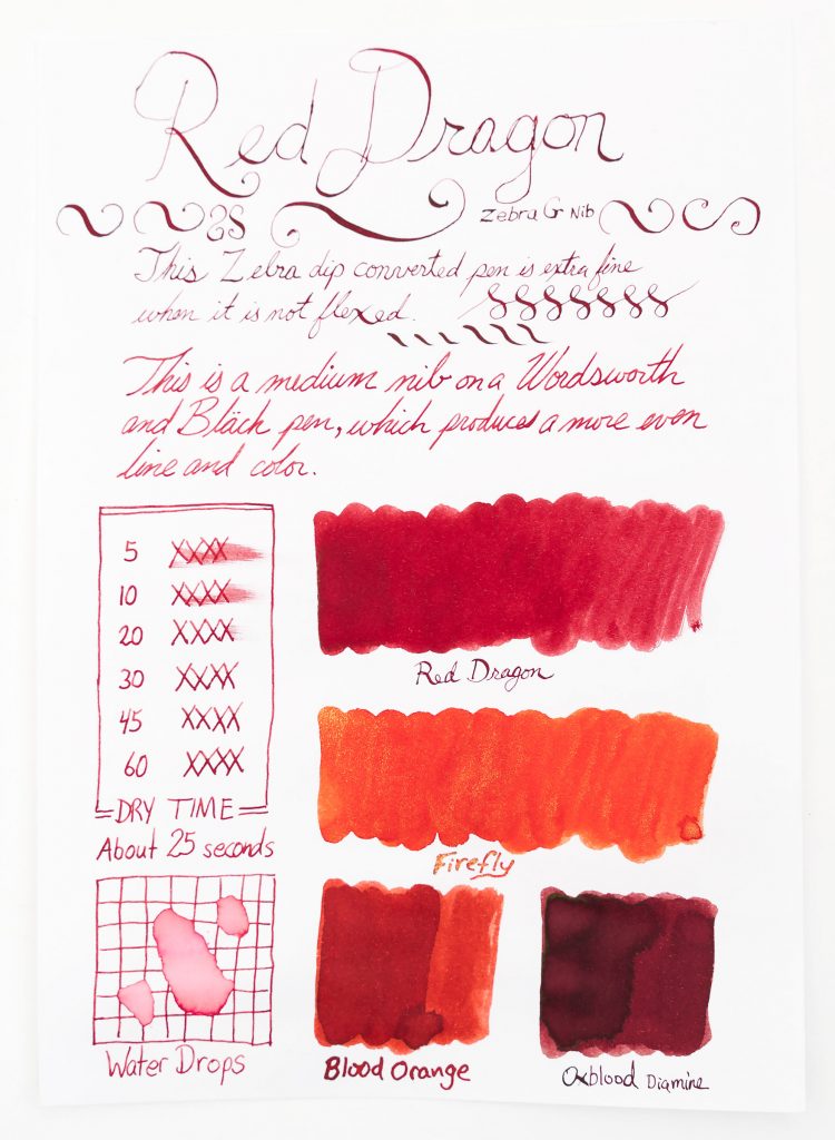 Diamine Red Dragon Ink Review Sheet