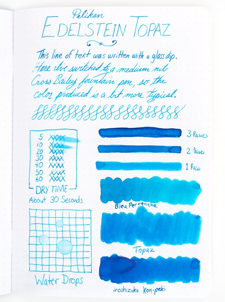 pelikan edelstein topaz ink review sheet